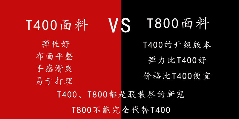 T400、T800區(qū)別